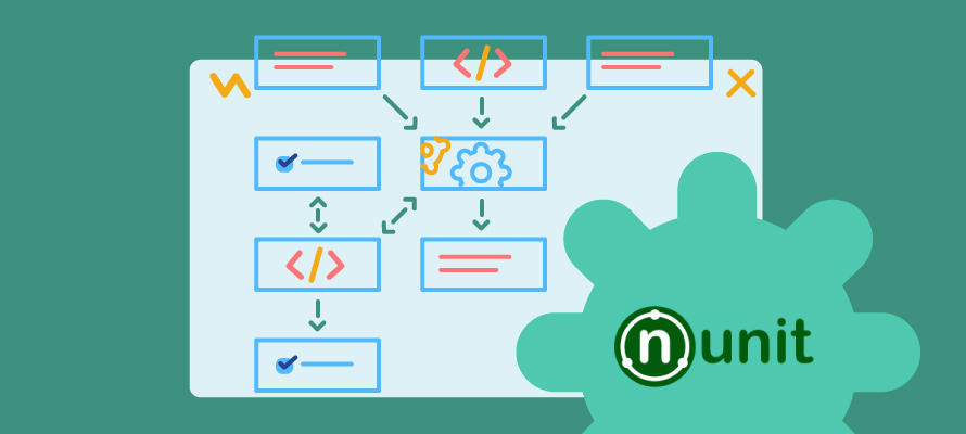 Enterprise Test Automation Framework: Plugin Architecture in NUnit