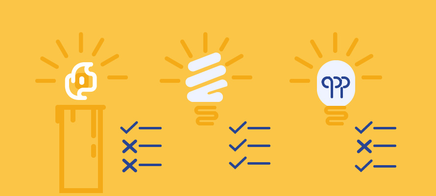 Assessment System for Evaluating Test Automation Solutions