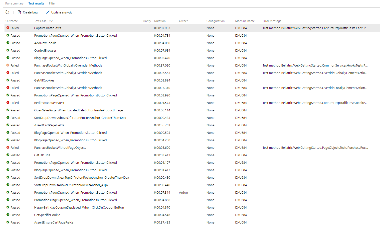 Azure DevOps Test Results