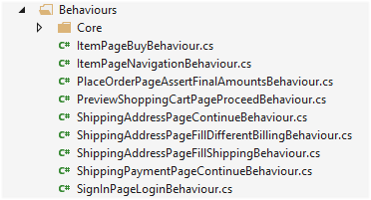Behaviour Based Tests Classes
