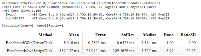 benchmark html report