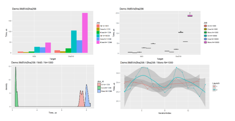 benchmarknet graphics