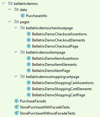 Classes Structure Facade Design Pattern