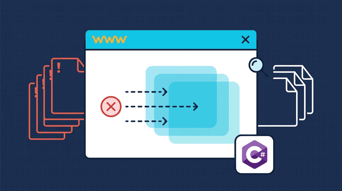 Failed Tests Аnalysis- Ambient Context Design Pattern