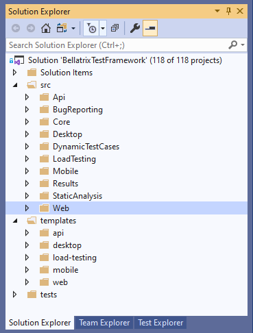 overall-solution-folders-structure