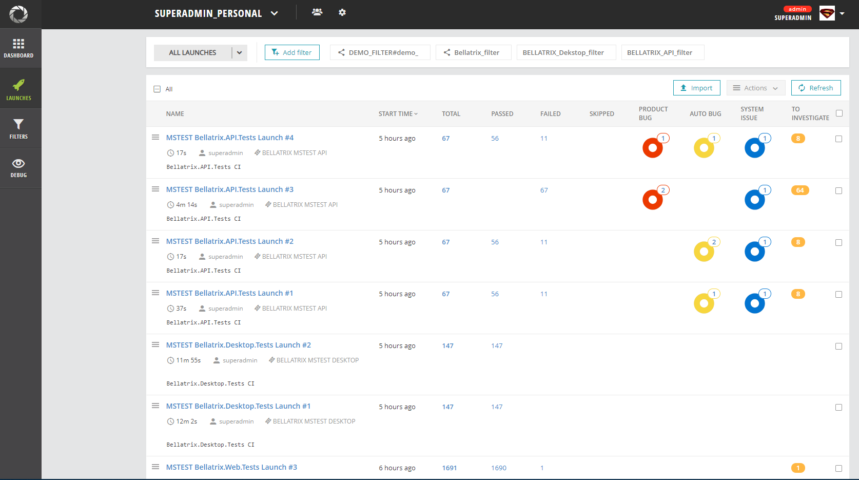 ReportPortal All Launches