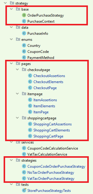 Classes Structure Strategy Design Pattern