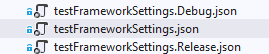 testFrameworkSettings Files Strucutre