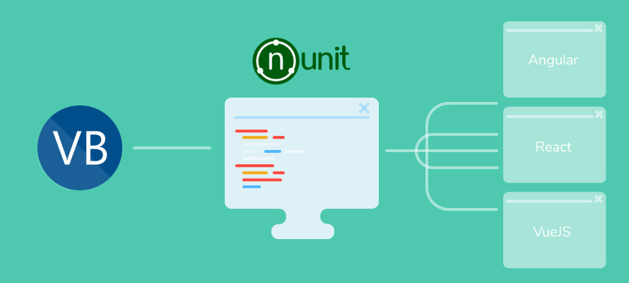 Selenium VB.NET NUnit Test Automating Angular, React, VueJS and 20 More